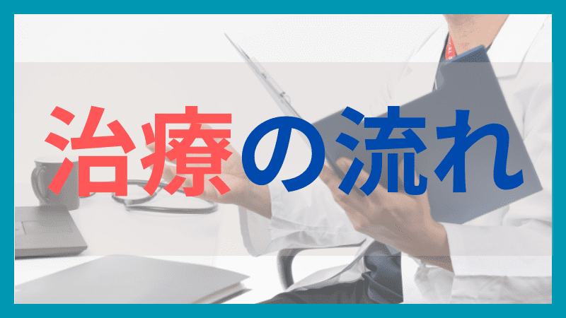 クリニックの治療の流れについて説明する項目です。